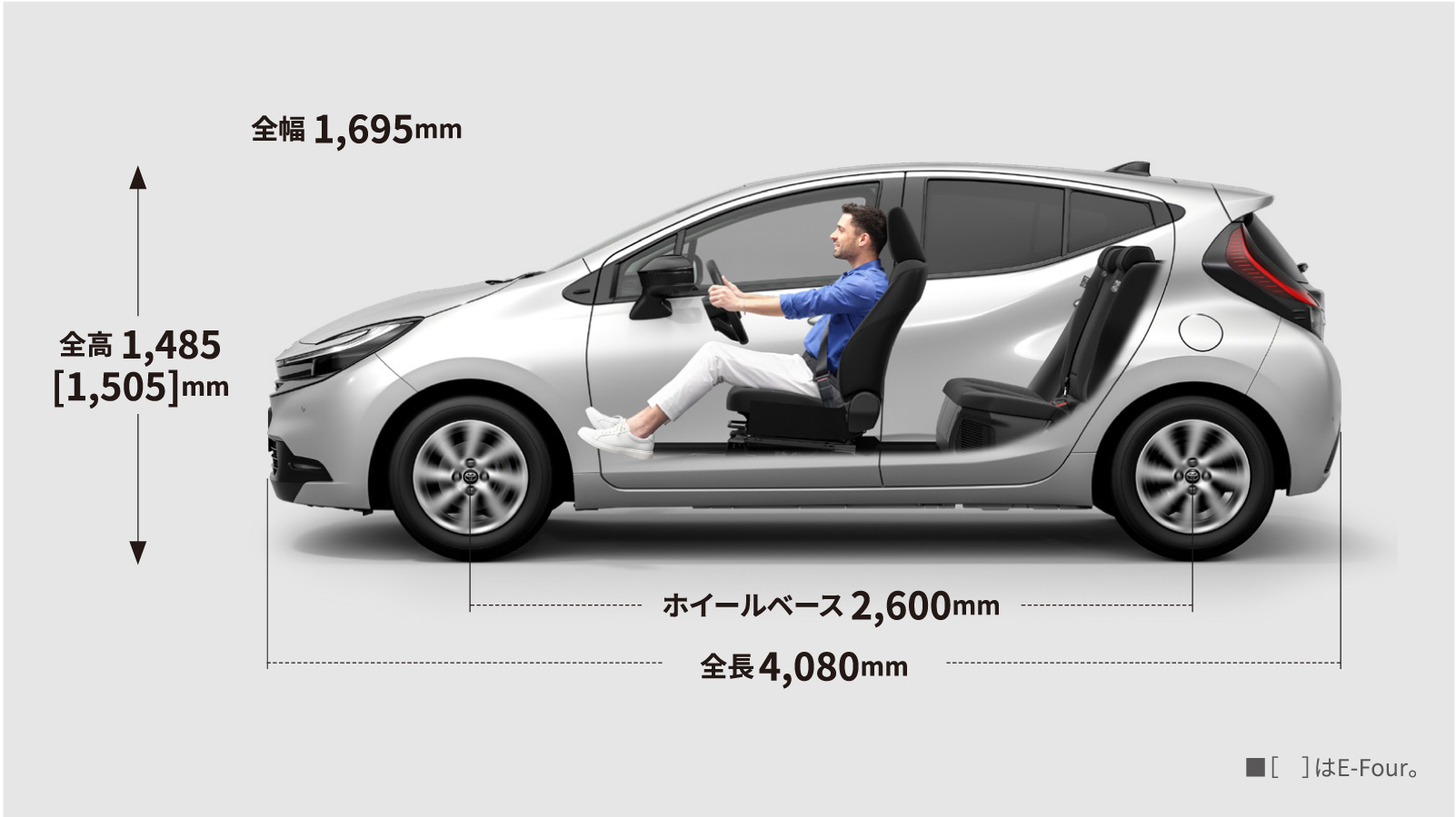 全幅 1,695mm／全高 1,485mm／全長 4,080mm／ホイールベース 2,600mm