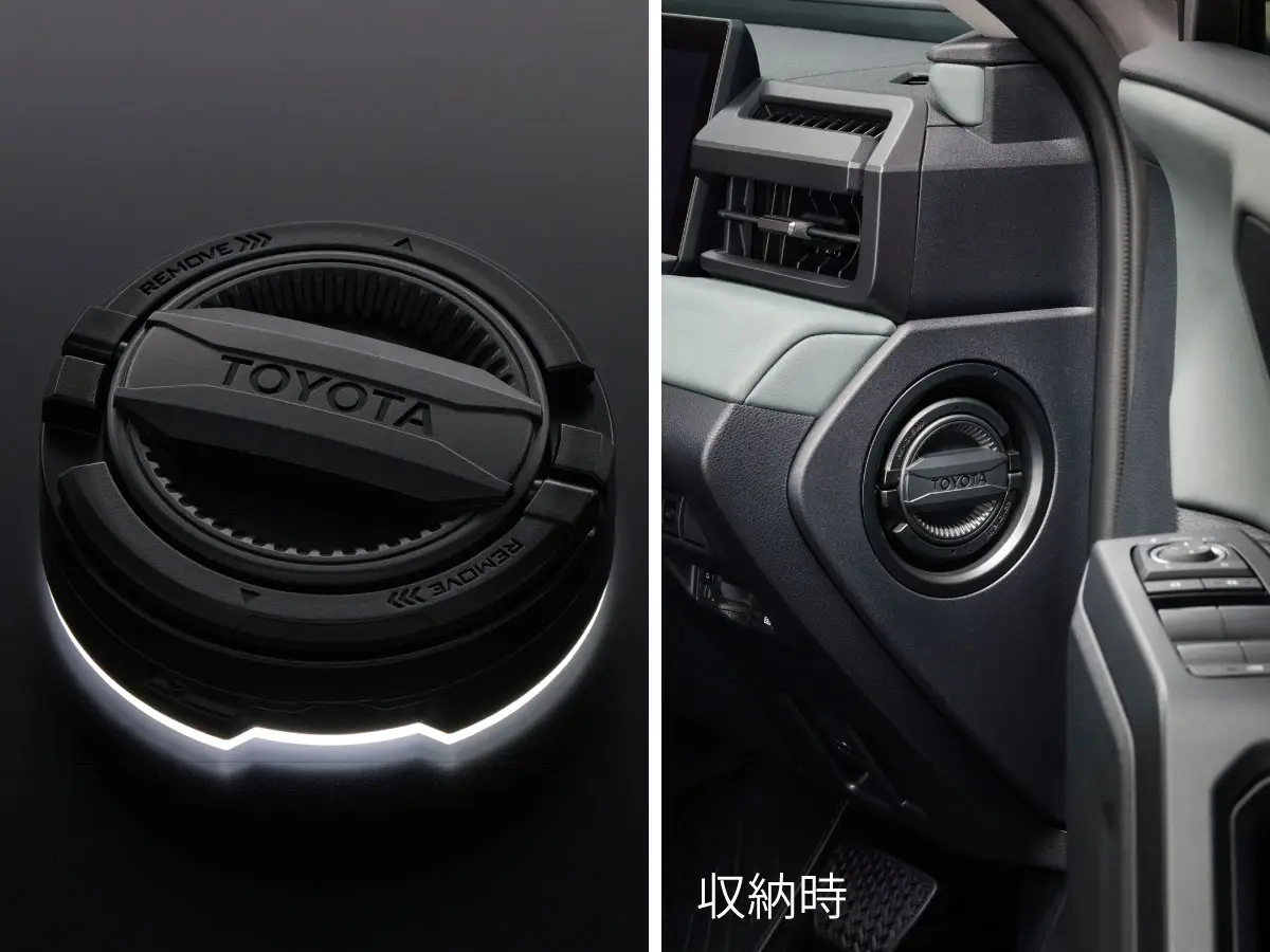 RAV4 HEV Adventure 設定装備