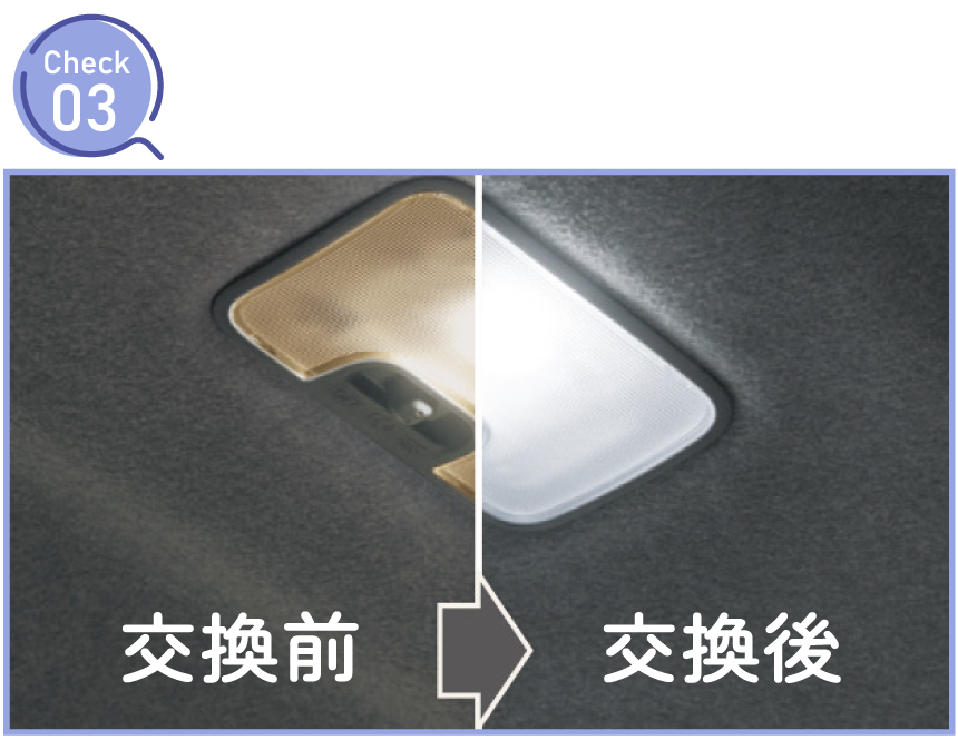 03.LEDランプセット