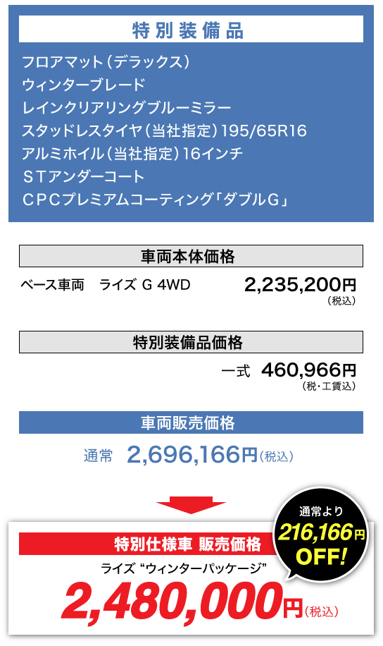 ライズ ウィンターパッケージ 販売価格2,480,000円