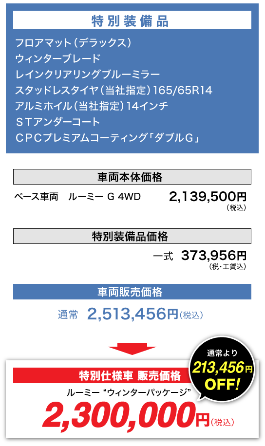 ルーミー ウィンターパッケージ 販売価格2,300,000円