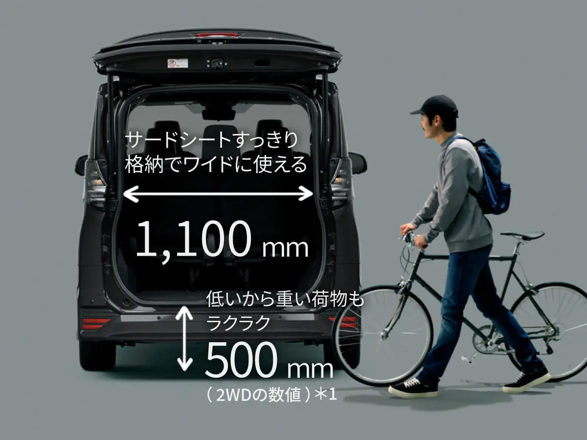 サードシートすっきり格納でワイドに使える/幅1,100mm、低いから重い荷物もラクラク/高さ500mm