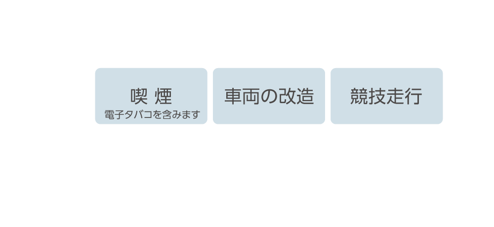 お申込みに関しての留意点