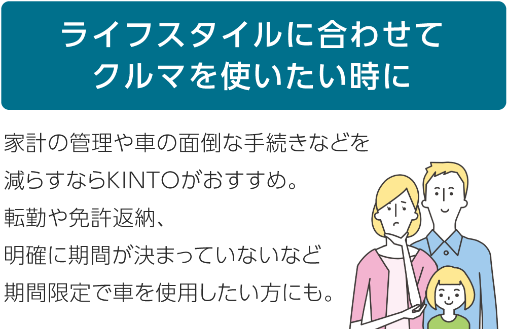 ライフスタイルに合わせてクルマを使いたい時に