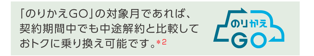 「のりかえGO」の対象月であれば、契約期間中でも中途解約と比較しておトクに乗り換え可能