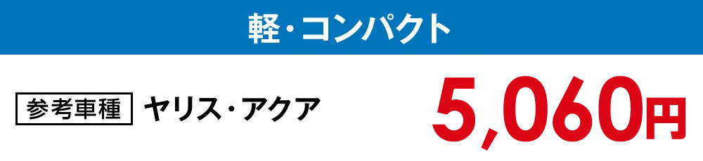 【プロポリマー180】軽・コンパクト【5,060円】