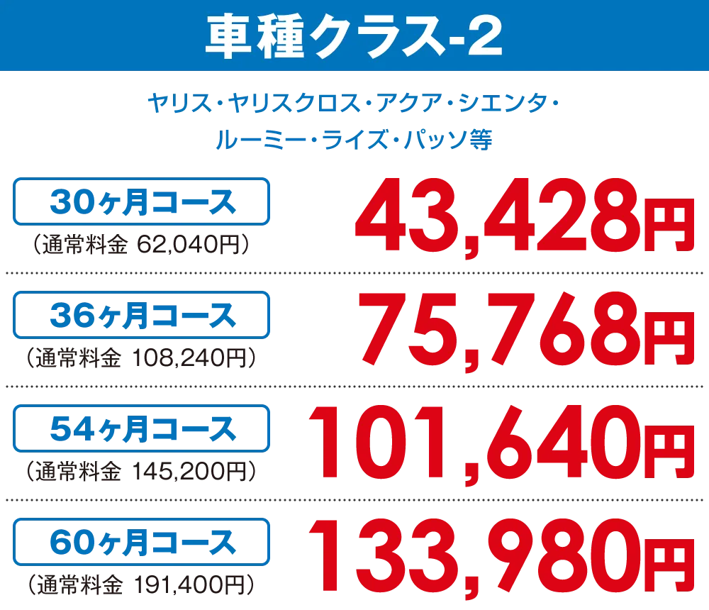 車種クラス-2【30ヶ月コース 37,576円】〜