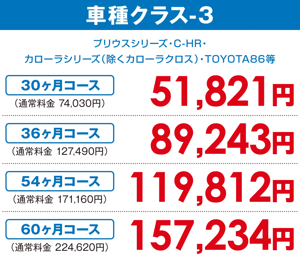車種クラス-3【30ヶ月コース 45,122円】〜