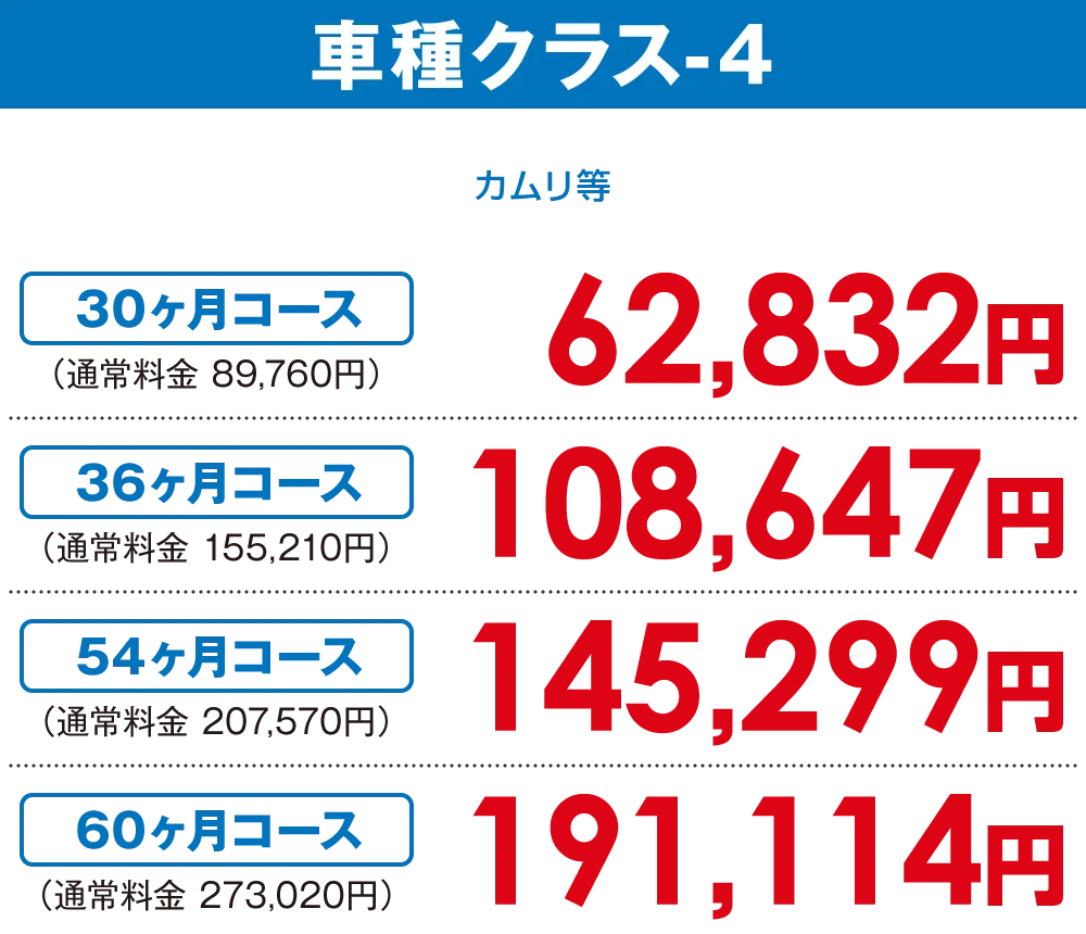 車種クラス-4【30ヶ月コース 55,132円】〜