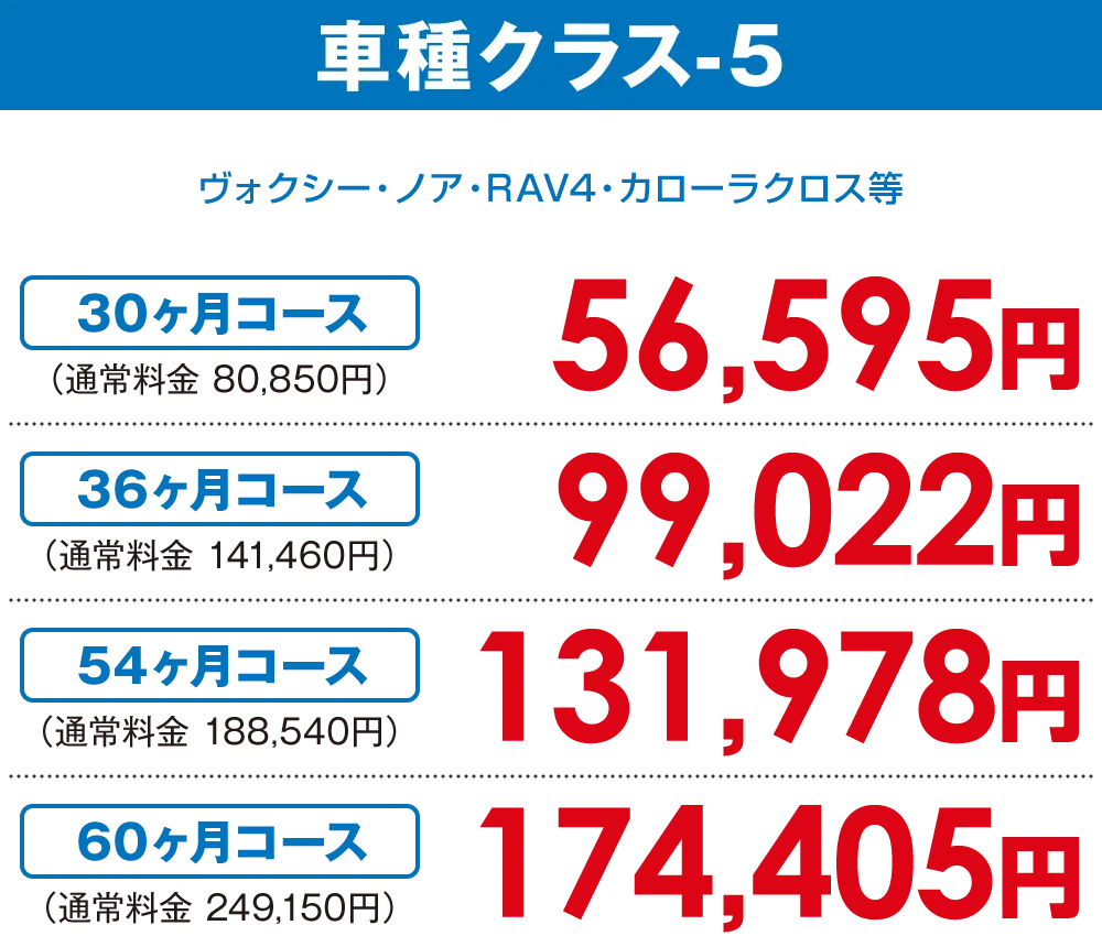 車種クラス-5【30ヶ月コース 49,280円】〜