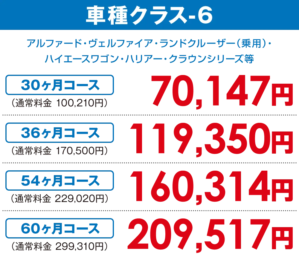 車種クラス-6【30ヶ月コース 61,292円】〜