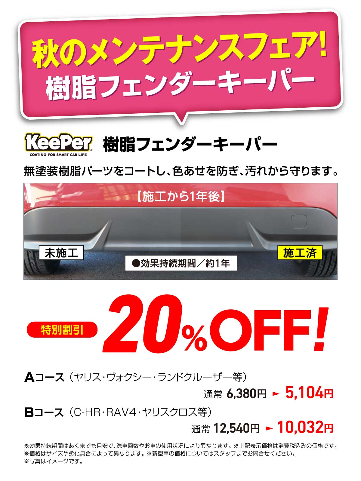 秋のメンテナンスフェア！【樹脂フェンダーキーパー 20%割引!!】